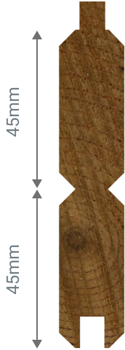 Venetian Profile Easy-Fit Fencing